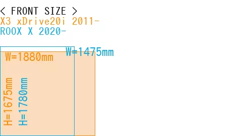 #X3 xDrive20i 2011- + ROOX X 2020-
